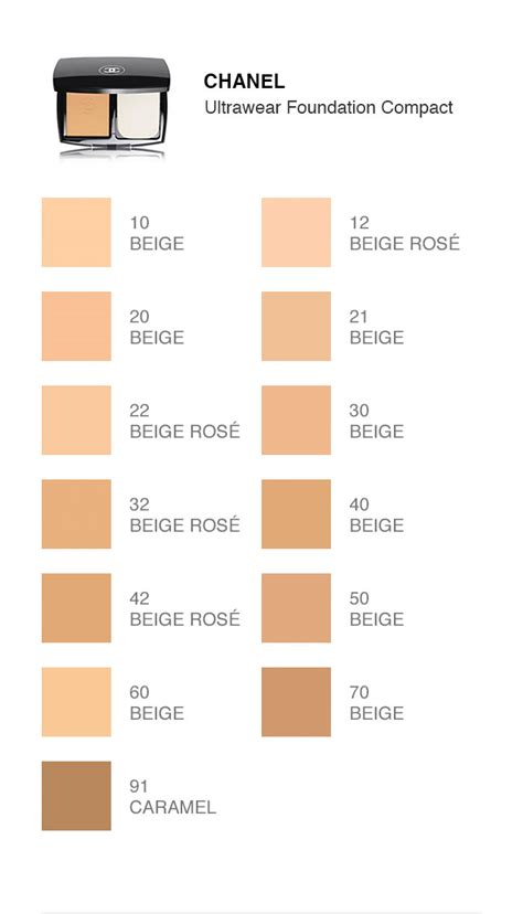 revitalizing foundation chanel|chanel foundation color shade chart.